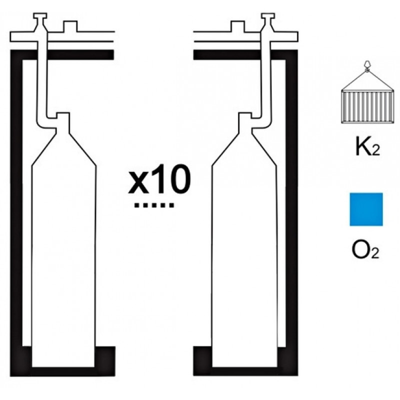 Газовая рампа кислородная АВТОГЕНТЕХМАШ РКР-10к2 (10 бал.,двухряд.,редук.РКЗ-500) контейнерн.