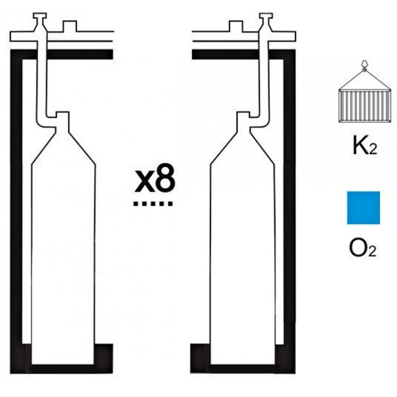 Газовая рампа кислородная АВТОГЕНТЕХМАШ РКР-8к2 (8 бал.,двухряд.,редук.РКЗ-500) контейнерн.